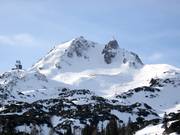Uitzicht op de Grubigstein