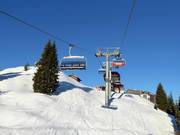 Ehrenbachhöhe - 6-persoons hogesnelheidsstoeltjeslift (koppelbaar) met kap