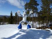 Tip voor de kleintjes 