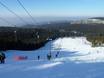 Karlsruhe (regeringsdistrict): beste skiliften – Liften Mehliskopf