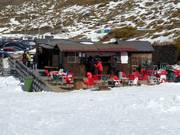 Quiosco los Peñones