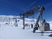 Margun - Pannenkoeklift