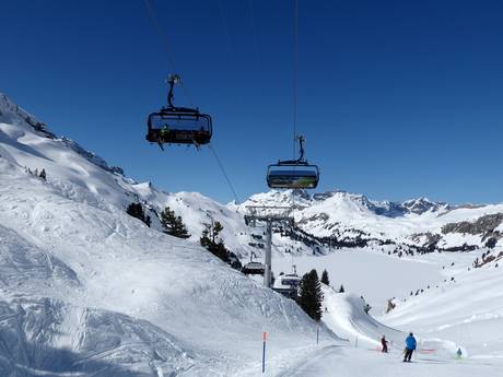 Urner Alpen: beste skiliften – Liften Titlis – Engelberg