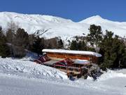 Berghutten tip Wat drinken in Schöneben