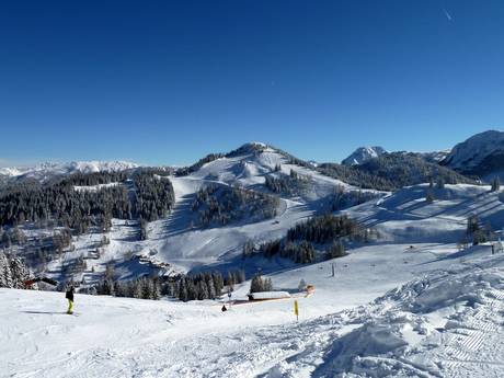 Salzburger Sportwelt: Grootte van de skigebieden – Grootte Snow Space Salzburg – Flachau/Wagrain/St. Johann-Alpendorf