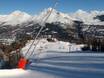 Sneeuwzekerheid Dauphiné Alpen – Sneeuwzekerheid Serre Chevalier – Briançon/Chantemerle/Villeneuve-la-Salle/Le Monêtier-les-Bains