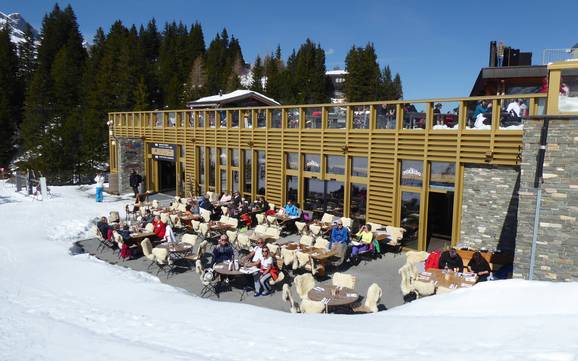 Hutten, Bergrestaurants  Obwalden – Bergrestaurants, hutten Titlis – Engelberg