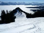 Uitzicht vanaf de Weiherkopf naar het bergstation van de Hörnerbahn