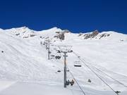 Salaniva - 4-persoons hogesnelheidsstoeltjeslift (koppelbaar)