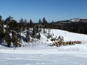 De sneeuwkanonnen en sneeuwlansen wachten op hun volgende inzet.