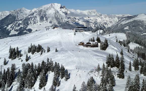 Skiën in Russbach am Pass Gschütt