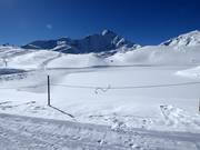 Sneeuwmeer bij Tanatzhöhi