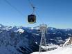 Allgäuer Alpen: beste skiliften – Liften Nebelhorn – Oberstdorf