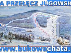 Pistekaart Jugów – Rymarz
