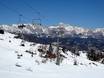 Sloveense Alpen: beste skiliften – Liften Vogel – Bohinj