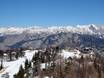 Slovenië: accomodatieaanbod van de skigebieden – Accommodatieaanbod Vogel – Bohinj