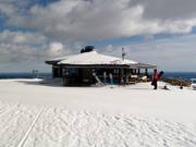 Berghutten tip Ylläskammi 718