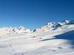Tarentaise: Grootte van de skigebieden – Grootte Les Arcs/Peisey-Vallandry (Paradiski)