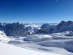 Sneeuwzekerheid Wettersteingebergte en Mieminger Kette – Sneeuwzekerheid Zugspitze