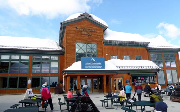 Hutten, Bergrestaurants  Teton Range – Bergrestaurants, hutten Grand Targhee