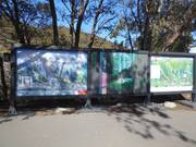 Gedetailleerde informatie bij het dalstation