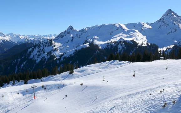 Skiën in Latschau