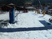 Kinderland van de Skischule Snowlife