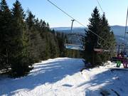 Start van de zwarte piste Šance