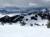 Mountain Collective: Grootte van de skigebieden – Grootte Jackson Hole