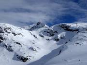 Uitzicht op de Saurüssel