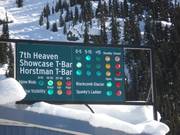 Informatie over wachttijden en opening van liften