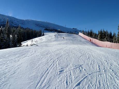 Banskobystrický kraj: Grootte van de skigebieden – Grootte Jasná Nízke Tatry – Chopok