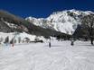 Skigebieden voor beginners wereldwijd – Beginners Ramsau am Dachstein – Rittisberg