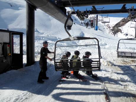Tongariro-Nationalpark: vriendelijkheid van de skigebieden – Vriendelijkheid Tūroa – Mt. Ruapehu