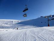 Middelzware piste Autobahn