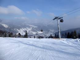 Skigebied Szczyrk Mountain Resort