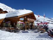 Berghutten tip Restaurant Bärgsunna