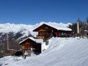 Berghutten tip Weißspitzhütte