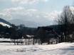 Centraal West-Karpaten: beoordelingen van skigebieden – Beoordeling Witów