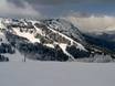 Skigebieden voor gevorderden en off-piste skiërs Pays du Mont Blanc – Gevorderden, off-piste skiërs Les Houches/Saint-Gervais – Prarion/Bellevue (Chamonix)