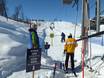 Noorwegen: vriendelijkheid van de skigebieden – Vriendelijkheid Geilo