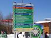 Hochsauerlanddistrict: oriëntatie in skigebieden – Oriëntatie Winterberg (Skiliftkarussell)
