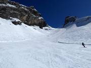 Afdaling Titlis-Stand (Rotegg)