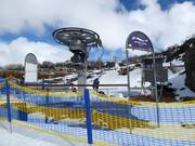 Telemark T-Bar - Sleeplift met T-beugel/Ankerlift