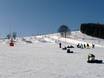 Snowparken Ertsgebergte – Snowpark Fichtelberg – Oberwiesenthal