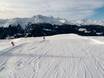 Snowparken Silvretta – Snowpark Madrisa (Davos Klosters)