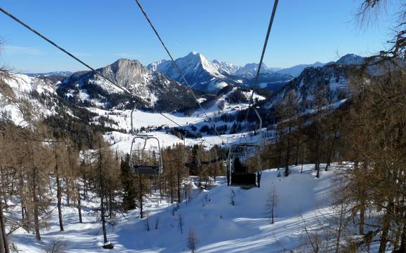 Ennstaler Alpen: beoordelingen van skigebieden – Beoordeling Wurzeralm – Spital am Pyhrn