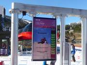 Informatie over wachttijden bij de liften