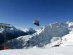 Paznaun-Ischgl: beoordelingen van skigebieden – Beoordeling Kappl