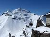 Jungfrau Region: beste skiliften – Liften Schilthorn – Mürren/Lauterbrunnen